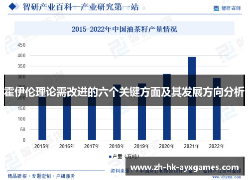 霍伊伦理论需改进的六个关键方面及其发展方向分析