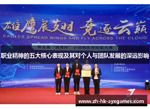 职业精神的五大核心表现及其对个人与团队发展的深远影响