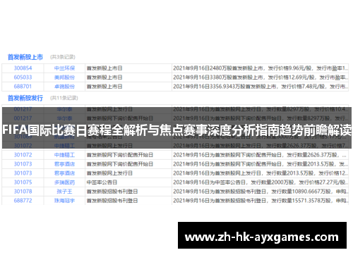 FIFA国际比赛日赛程全解析与焦点赛事深度分析指南趋势前瞻解读 FIFA国际比赛日赛程全解析与焦点赛事深度分析指南趋势前瞻解读