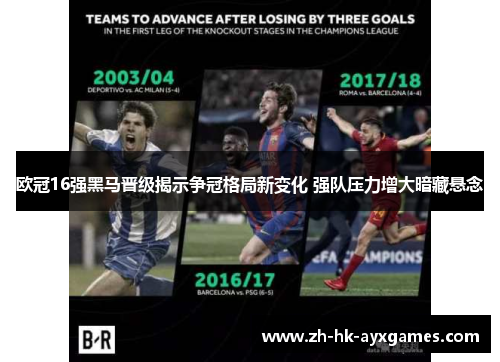 欧冠16强黑马晋级揭示争冠格局新变化 强队压力增大暗藏悬念 欧冠16强黑马晋级揭示争冠格局新变化 强队压力增大暗藏悬念