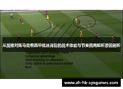 从加维对阵马竞看西甲低迷背后的战术体能与节奏困局解析原因剖析 从加维对阵马竞看西甲低迷背后的战术体能与节奏困局解析原因剖析